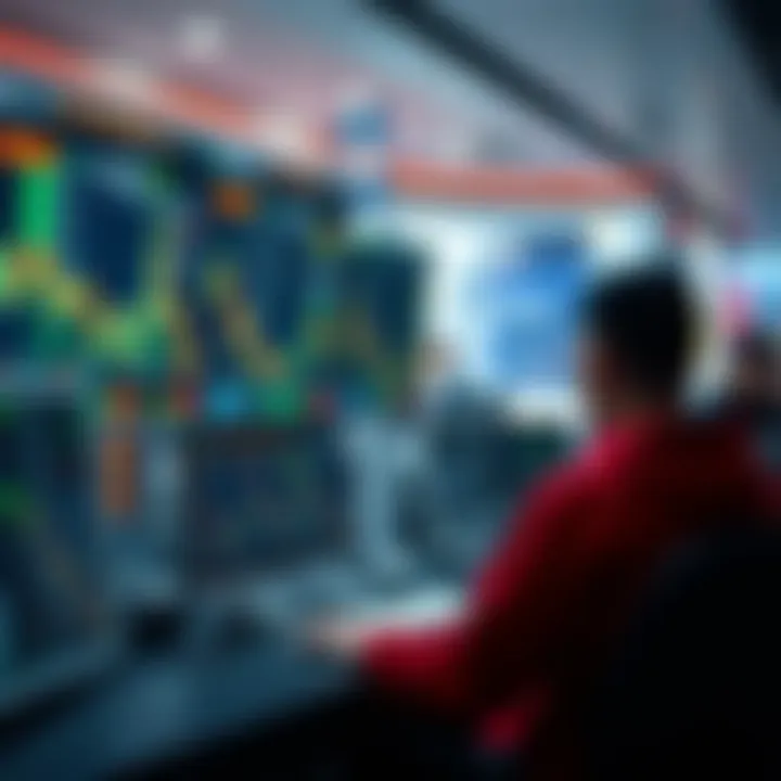 Trading features offered by Huobi Global
