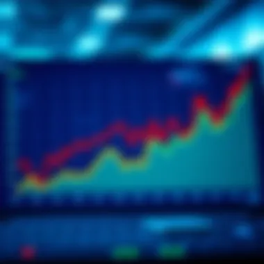 Chart depicting market trends in cryptocurrency investments