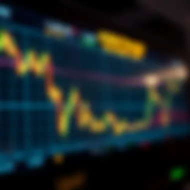 Chart showcasing the performance of arbitrage algorithms